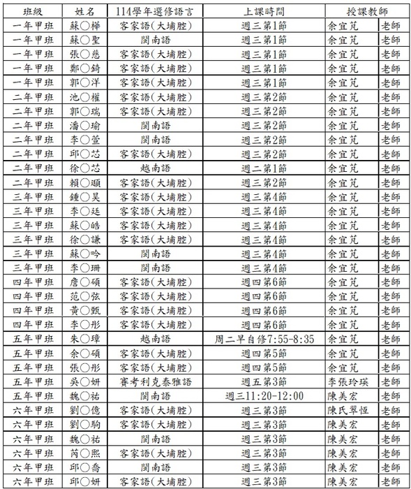 本土語選修名冊圖片