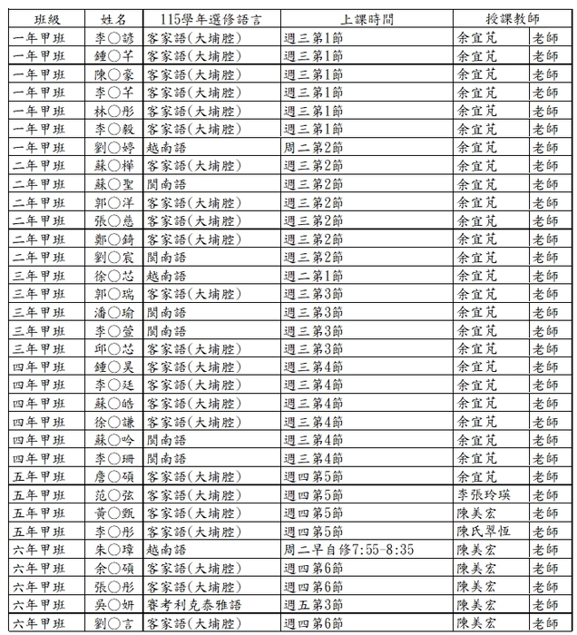 115學年本土語選修資料