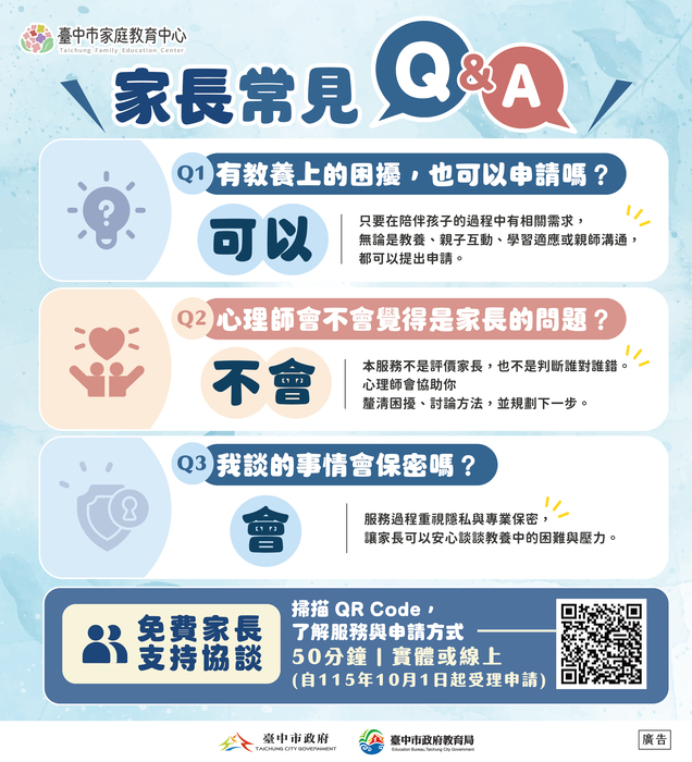 Q&A